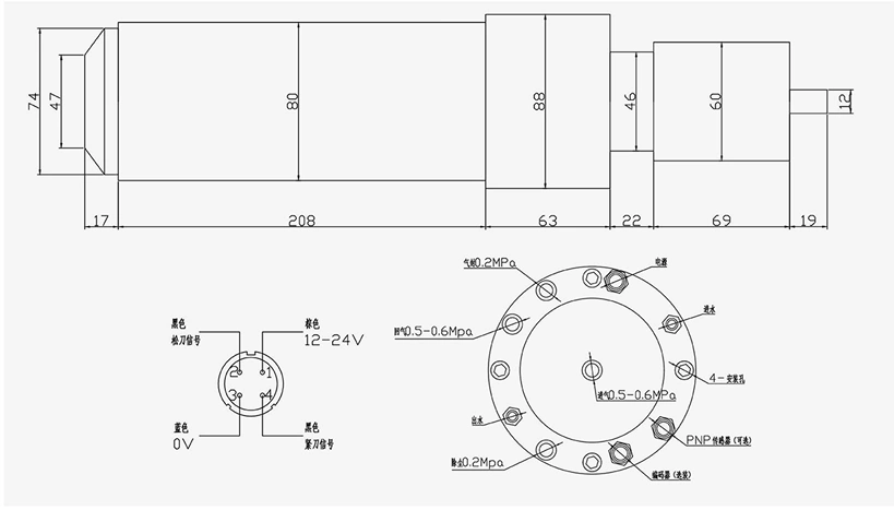 ATC80-4.0KW ISO20
